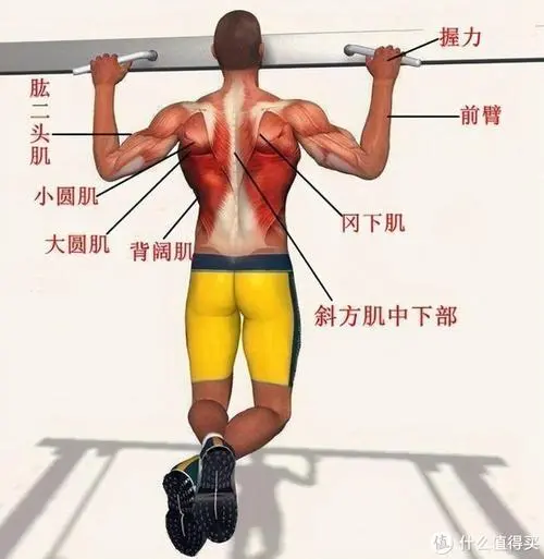 疫情防控室内健身
